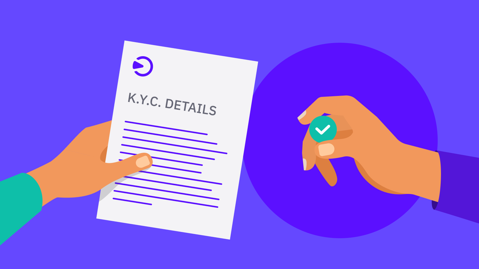 What Is "Know Your Customer (KYC)"?