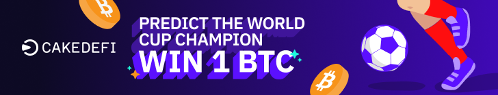 Guess This Year's World Cup Champion. Win 1 BTC.