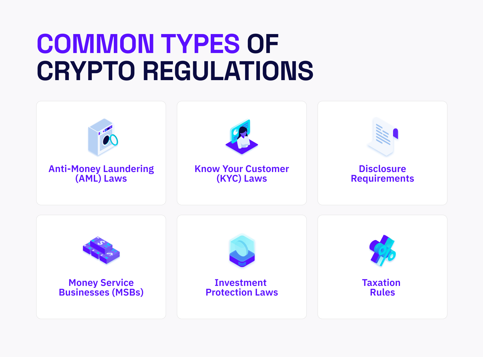A Beginner’s Guide To Crypto Regulations